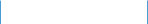 Navigatiemenu