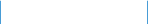 Navigatiemenu
